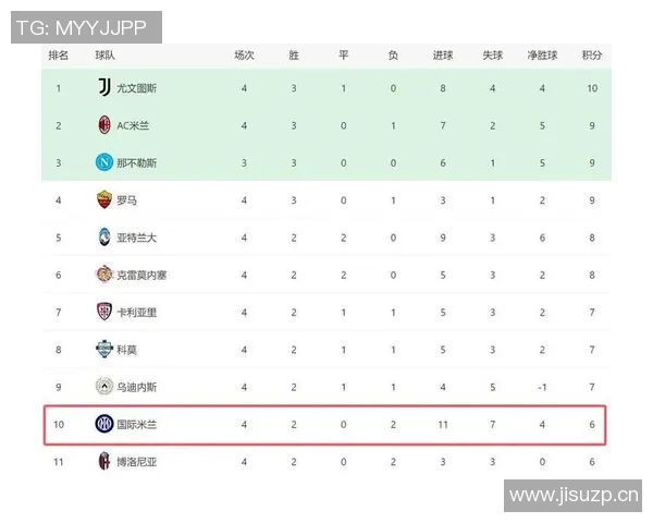 意甲豪门实力对比：传统豪强与新贵的交替之争