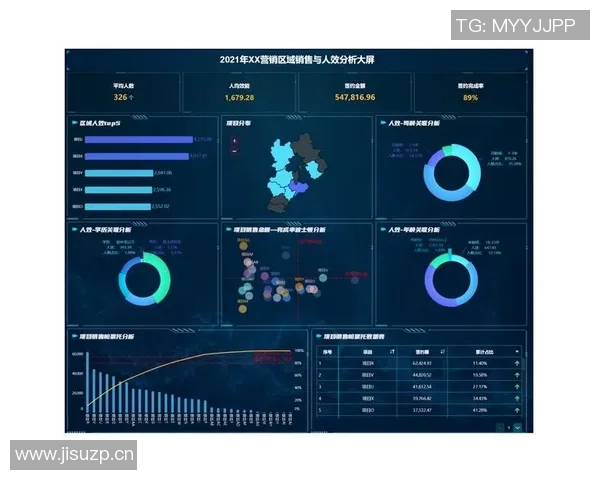 数据分析报告：全面解读V5在各项指标中的表现与趋势分析