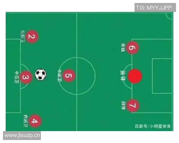 杭州足球队个人能力分析与战术配合的深度探讨