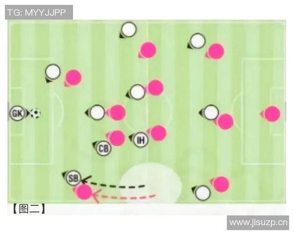 深入分析北京足球队盯防战术的特点与应用策略